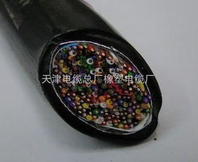 通訊電纜的選擇與應用 以HYA通信電纜高清圖片為視角，探訪天津市電纜總廠橡塑電纜廠